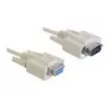 Delock Cabo de extensão série, DB9 macho para fêmea, moldado, parafusos de aperto manual, 2 m, bege