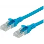 ROLINE - Cabo de patch - RJ-45 (M) para RJ-45 (M) - 5 m - UTP - CAT 6a - isento de halogéneos, encapsulado, entrançado - azul (21.15.2745)