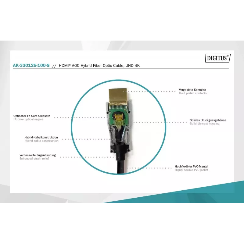 Cabo de fibra ótica híbrida HDMI AOC Digitus AK-330125-100-S