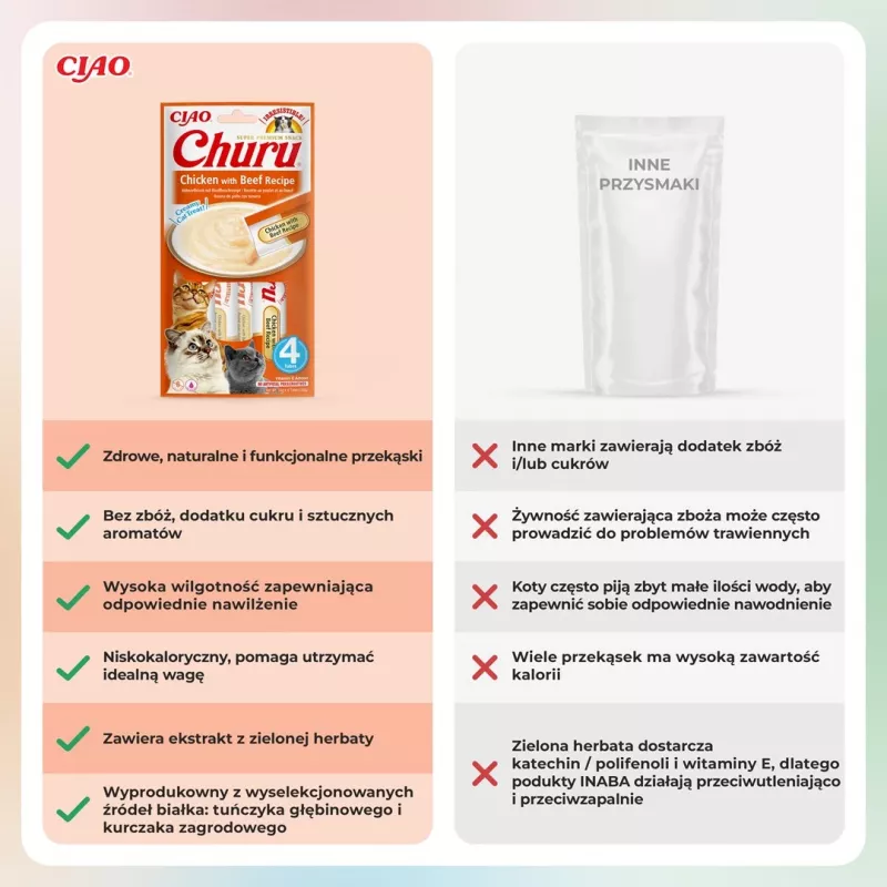 INABA Churu Receita de Frango com Vaca - Petiscos para gatos - 4x14 g