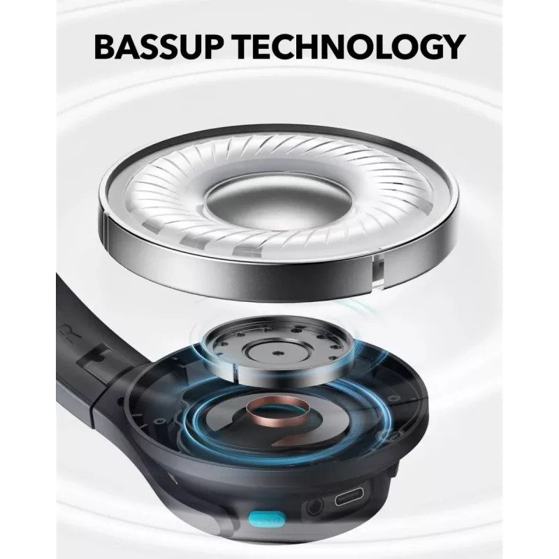 Auscultadores over-ear Anker Soundcore Q11i, Bluetooth 5.0, até 20 h de bateria, microfone incorporado, cinzento-escuro