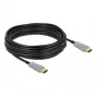 Cabo ótico ativo HDMI 4K 60 Hz 10 m DeLOCK 85010