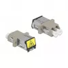 Acoplador de fibra ótica DeLOCK 86899