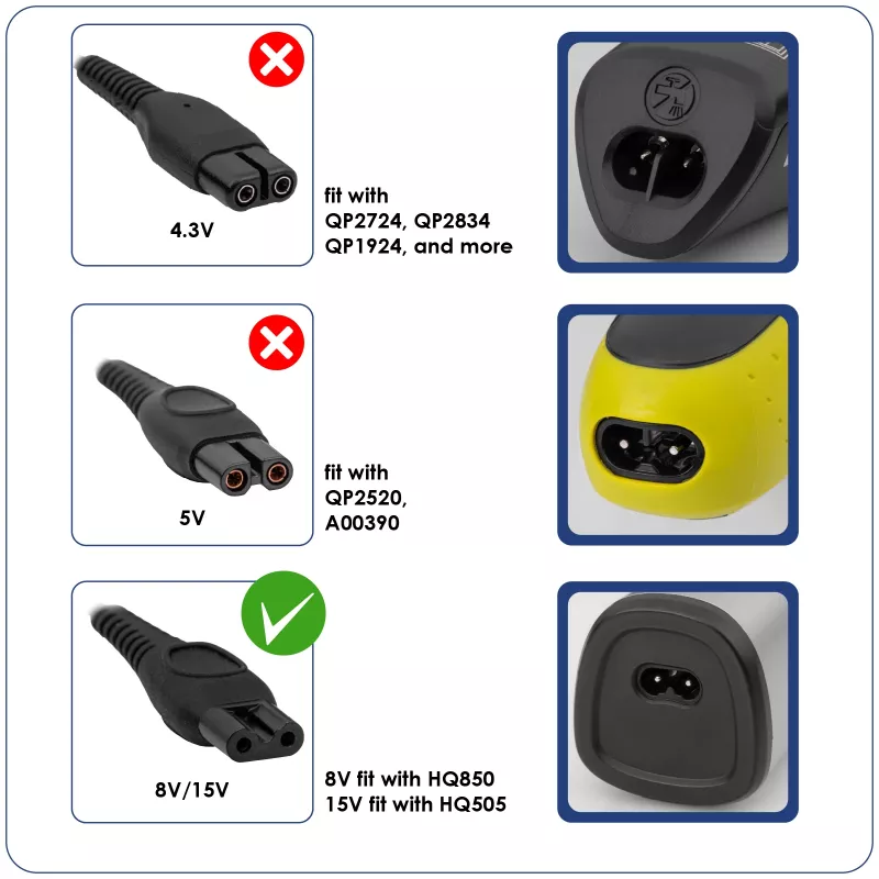 Fonte de alimentação para máquina de barbear Philips Akyga AK-PD-17, 15 V / 0,36 A, 5,4 W, 1,2 m