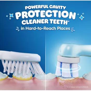 Escova de dentes elétrica Oral-B com estojo de viagem, 6Y+ | iO Kids Disney Stitch | Recarregável | Para crianças | Número de cabeças de escova incluídas 1 | Número de modos de escovagem 3