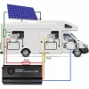 Carregador de automóvel DC-DC 12V com regulação MPPT 25A