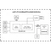 Ponto de acesso sem fios MikroTik wAP LTE kit 2024 — 2,4 GHz, 300 Mbps, IP54, PoE, ranhura SIM