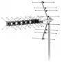 Antena de TV exterior SENCOR SDA 611 DVB‑T2/T 12 dB 75Ω com filtro 4G LTE