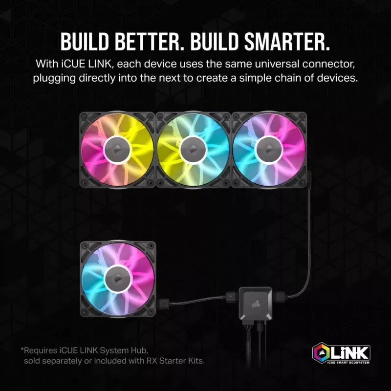 Ventoinha Corsair iCUE LINK RX120 RGB 12 cm 400-2100 rpm rolamento magnético