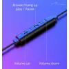 Auscultadores Intra-auriculares Earphones All USB-C MT3609K