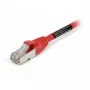 Synergy21 Cabo de rede RJ45, CAT8.1 2000Mhz, 0,5m, Vermelho, S-STP(S/FTP), TPE/LSZH(SuperFlex), AWG26,