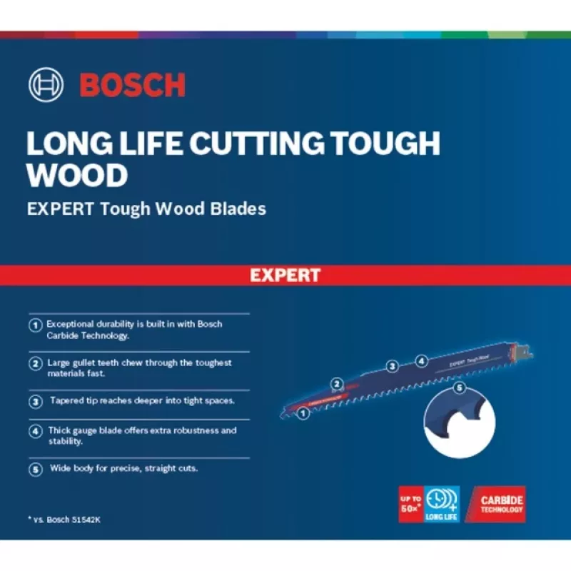Bosch 2 608 900 406 Lâmina de serra tico-tico/decoupage/sabre Carbide