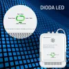 Detetor de gás e monóxido de carbono LED