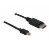 Cabo Mini DP/DP 1.2 DeLOCK 82438 2 m preto