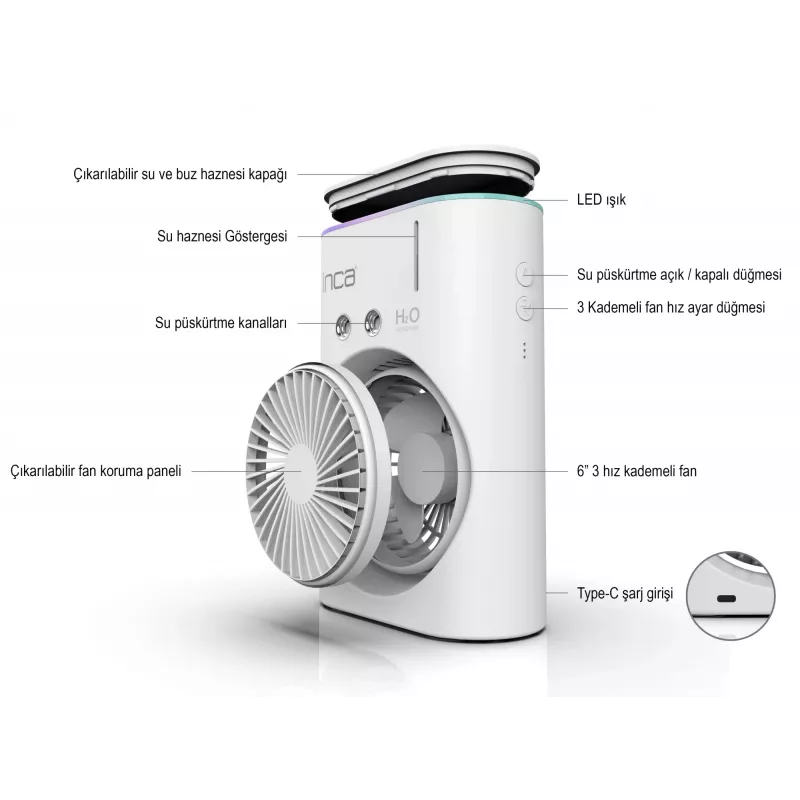 Ventilador pulverizador portátil Inca IMF-10B branco