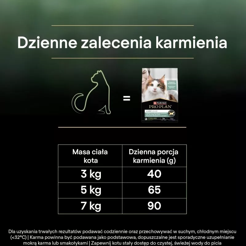 PURINA PRO PLAN LIVECLEAR STERILISED ADULT rico em peru 2,8 kg