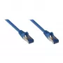 Goodconnections 8060-H075B Cabo de rede Ethernet azul