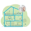 Magic 2 WiFi next Multiroom Kit, Powerline 3 Adaptador