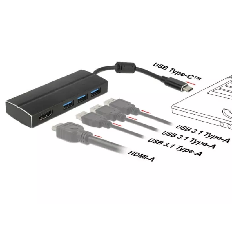 Dock para portátil DeLOCK 63931