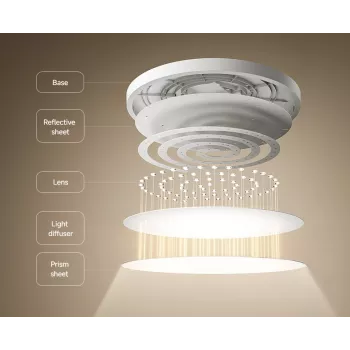 Lâmpada de teto inteligente Xiaomi D30 WiFi 30W