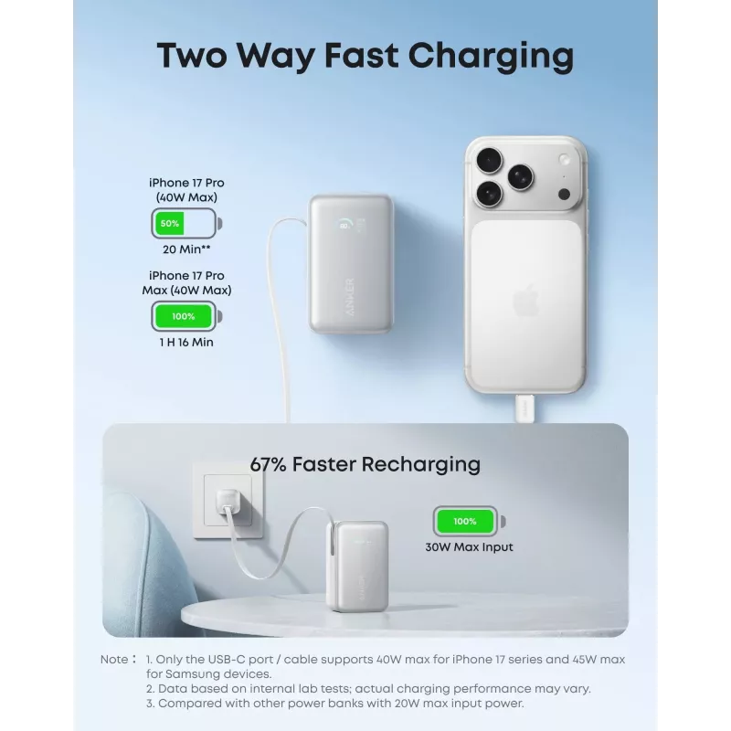 Powerbank Anker A1638 10000 mAh, 45 W de potência total de saída, branco, cabo USB-C retrátil integrado