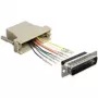 Adaptador de cabo DeLOCK 65433