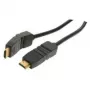 Cabo HDMI shiverpeaks BASIC-S 2m