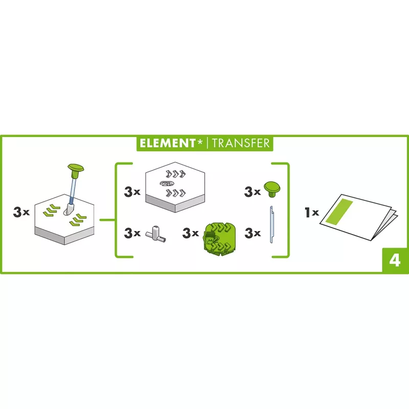 Acessório Ravensburger GraviTrax Elemento Transfer multicolor 22422