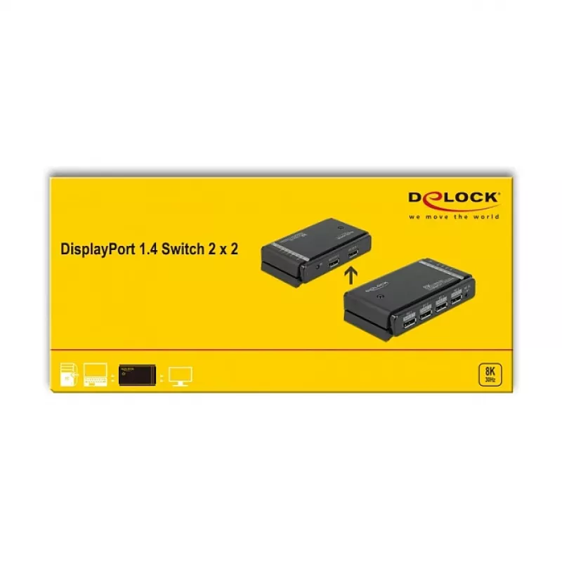 DELOCK Switch DisplayPort 1.4 2 x 2 DisplayPort In para 1 x 2 DisplayPort Out 8K