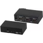 Splitter de vídeo HDMI ShiverPeaks 05-02002