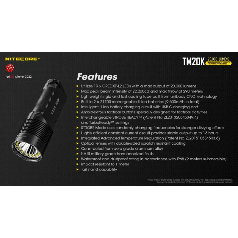 Lanterna Tiny Monster SERIES/20000 lúmen TM20K Nitecore