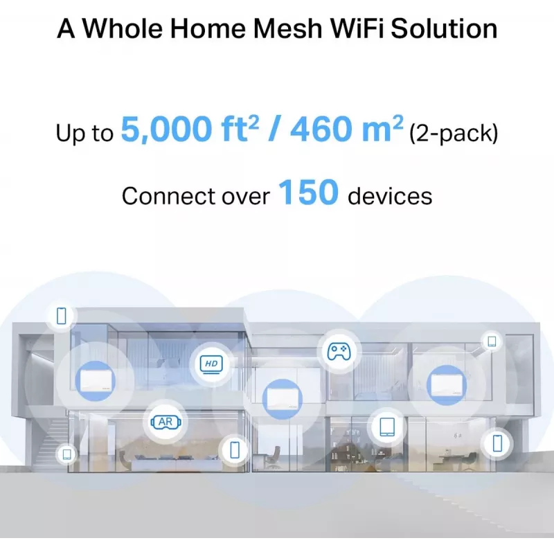 Sistema Mesh Wi-Fi TP-LINK Mercusys Halo H25BE (Wi-Fi 7, dual-band 2,4/5 GHz, 2880 Mbps) pack de 2, 3 antenas internas, branco