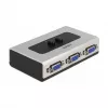 Comutador VGA DeLOCK 87758 2 portas manual bidirecional