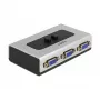 Comutador VGA DeLOCK 87758 2 portas manual bidirecional