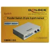 Comutador de impressora DeLOCK 87618