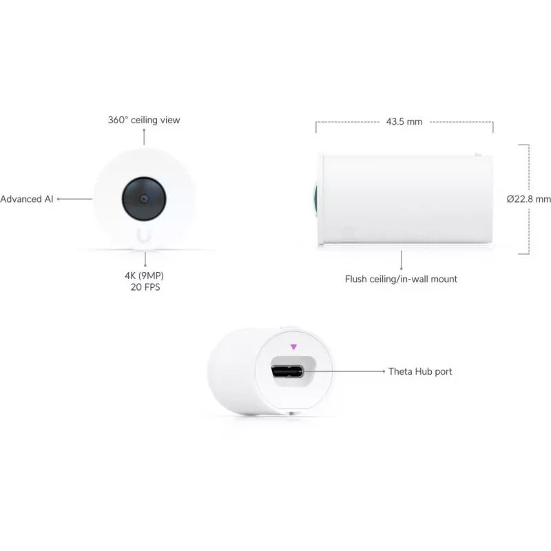 Ubiquiti UniFi AI Theta 360 Objetiva • 4K • 360° • UVC-AI-Theta-Lens-360