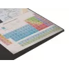 Tapete de rato NATEC Science Multicolour