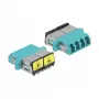 Acoplador de fibra ótica DeLOCK 86905 LC quad fêmea para LC quad fêmea multimodo aqua