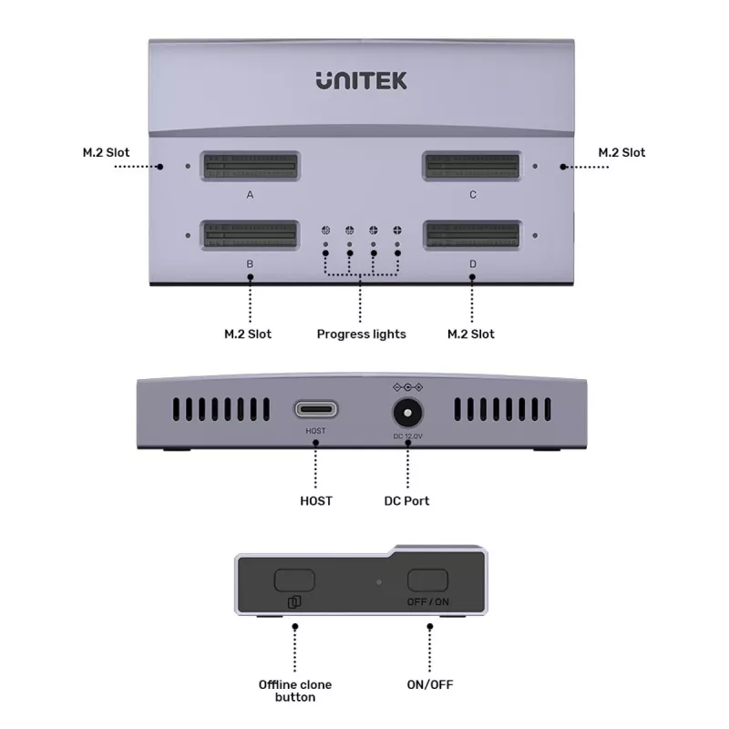 Docking station USB4 4x M.2 SSD