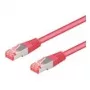 Cabo de rede Goobay Cat6-150 SSTP 1,5 m magenta