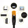 Cabo de rede Ethernet QOLTEC CAT6, 2×RJ45, 20 m, preto