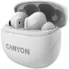 Produto Canyon CNS-TWS8W Branco