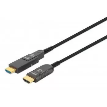HDMI para Micro HDMI