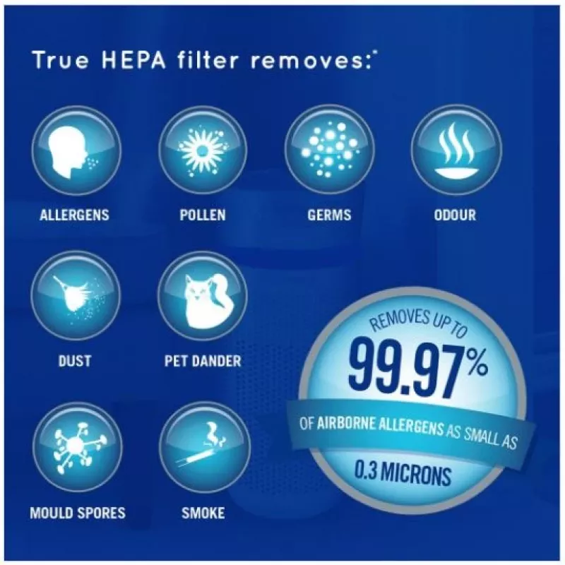 Homedics AP-T30WT-EU purificador de ar 5em1 TotalClean