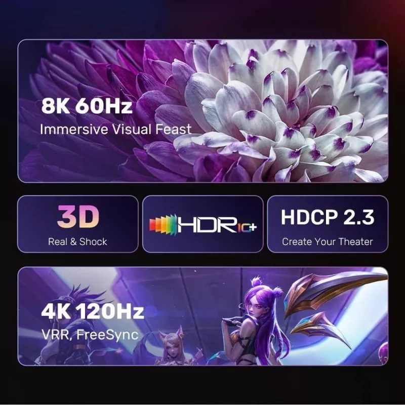 CABO UNITEK DISPLAYPORT 1.4 PARA HDMI 2.1, 8K, 1,8 M