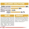 Ração seca para gatos Royal Canin British Shorthair Kitten 2 kg – frango, 38% proteína, 20% gordura, fórmula de crescimento
