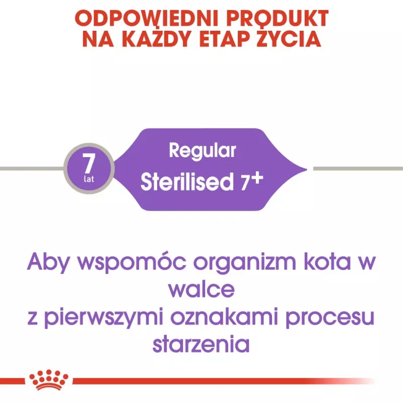 ROYAL CANIN Sterilised 7+ - Ração seca para gatos - 10 kg