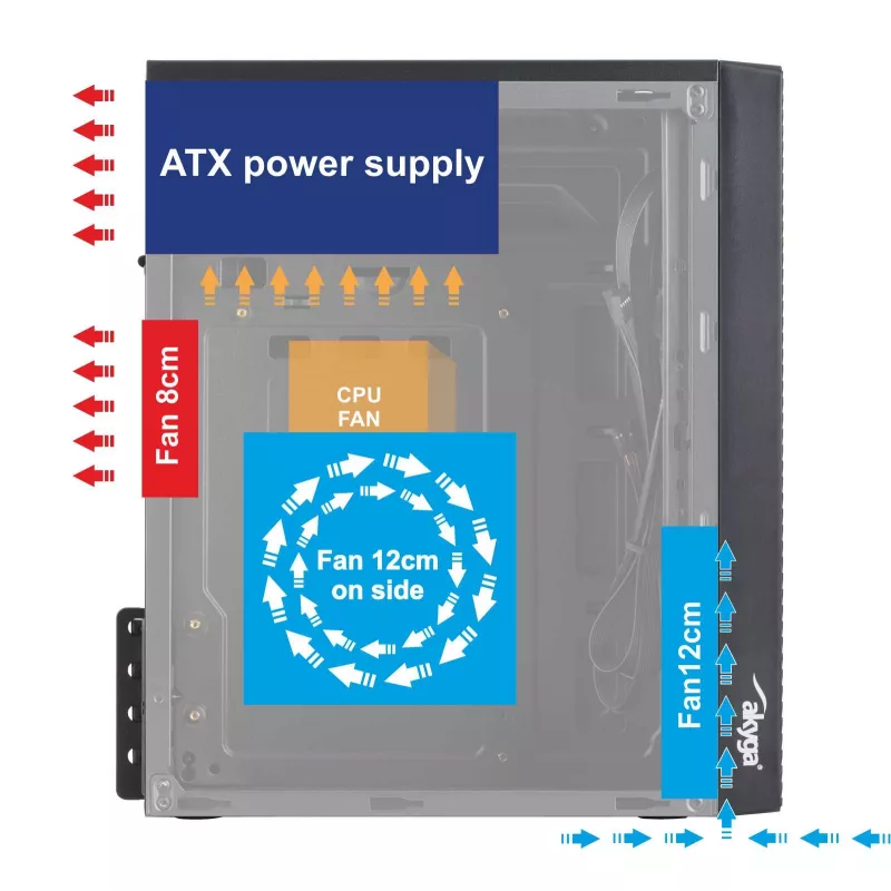 Caixa de PC Micro-ATX Akyga AK35BK, Micro ATX / Flex ATX / Mini ITX, 2x USB 2.0, sem fonte de alimentação, preto