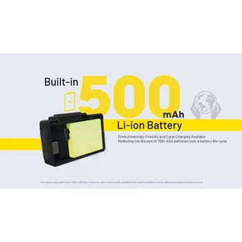 Lanterna de cabeça série NU 360 LUMENS/NU20 Classic Nitecore