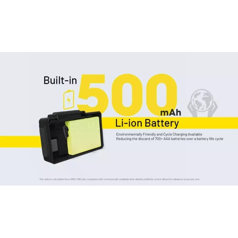 Lanterna de cabeça série NU 360 LUMENS/NU20 Classic Nitecore